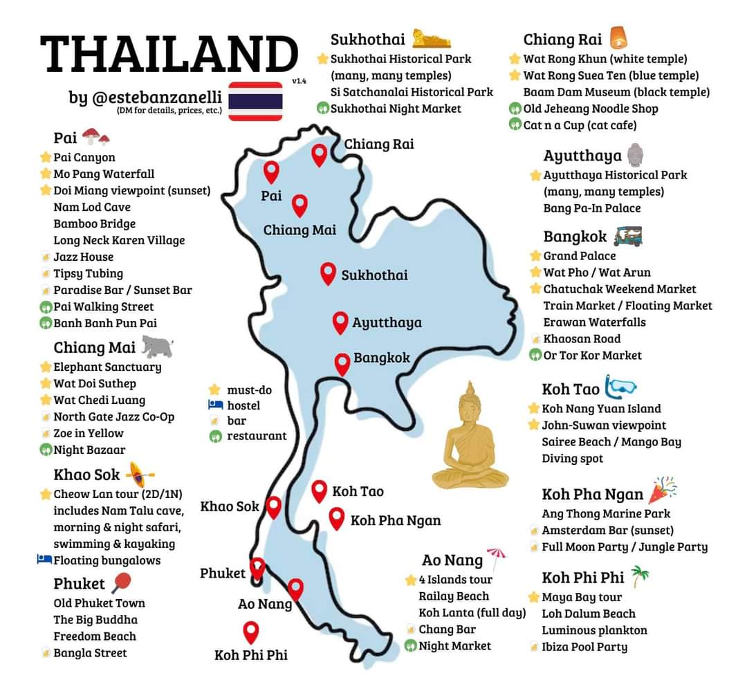 Thailand travel guide book